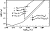 \begin{figure}
\includegraphics[width=8.7cm]{AA10000deBruijnef20.eps}
\end{figure}