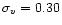$\sigma _v = 0.30$