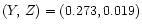 $(Y,\, Z) = (0.273, 0.019)$