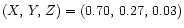 $(X,\, Y,\, Z) = (0.70,\, 0.27,\, 0.03)$