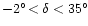 $-2^\circ\! <
\delta < 35^\circ\!$