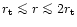 $r_{\rm t} \mathrel{\mathchoice {\vcenter{\offinterlineskip\halign{\hfil
$\displ...
...rlineskip\halign{\hfil$\scriptscriptstyle ...