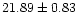 $21.89 \pm 0.83$