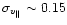 $\sigma_{v_\parallel} \sim
0.15$