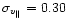 $\sigma_{v_\parallel} = 0.30$