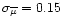 $\sigma_{\overline\mu} = 0.15$