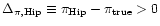 $\Delta_{\pi, {\rm Hip}} \equiv \pi_{\rm Hip} - \pi_{\rm true} > 0$