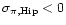 $\sigma_{\pi, {\rm Hip}} < 0$