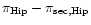 $\pi _{\rm Hip} - \pi _{\rm sec, Hip}$