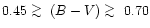 $0.45 \mathrel{{\hbox to 0pt{\lower 3pt\hbox{$\sim$ }\hss}} \raise
2.0pt\hbox{$>...
...hrel{{\hbox to 0pt{\lower
3pt\hbox{$\sim$ }\hss}} \raise 2.0pt\hbox{$>$ }} 0.70$