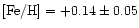 $[{\rm Fe/H}]
= +0.14 \pm 0.05$