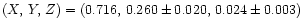 $(X,\, Y, \,Z) = (0.716,\, 0.260 \pm 0.020,\,
0.024 \pm 0.003)$