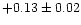 $+0.13 \pm 0.02$