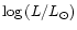 $\log\,(L/L_\odot)$