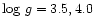 $\log\, g = 3.5, 4.0$