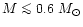 $M \mathrel{\mathchoice {\vcenter{\offinterlineskip\halign{\hfil
$\displaystyle ...