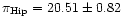 $\pi_{\rm Hip} = 20.51
\pm 0.82$