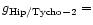 $g_{\rm Hip\-/Tycho-2} =$