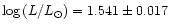 $\log\,(L/L_\odot) = 1.541 \pm
0.017$