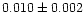 $0.010\pm0.002$