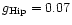 $g_{\rm Hip} = 0.07$