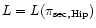 $L=L(\pi_{\rm sec,Hip})$