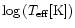 $\log\,(T_{\rm eff} [{\rm K}])$