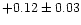 $+0.12 \pm 0.03 $