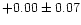 $+0.00 \pm 0.07$