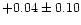 $+0.04 \pm 0.10$