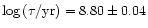 $\log\,(\tau/{\rm
yr}) = 8.80 \pm 0.04$