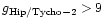 $g_{\rm Hip/Tycho-2} > 9$