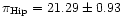 $\pi_{\rm Hip} =
21.29 \pm 0.93$