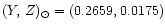 $(Y,\, Z)_\odot = (0.2659, 0.0175)$