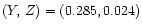 $(Y,\, Z) = (0.285, 0.024)$