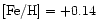 $[{\rm Fe/H}] = +0.14$