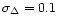 $\sigma _\Delta = 0.1$