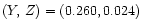 $(Y,\, Z)=(0.260, 0.024)$