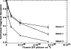 \begin{figure}
\par\includegraphics[width=8.8cm,clip]{10042_f3.ps}\end{figure}