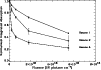 \begin{figure}
\par\includegraphics[width=8.8cm,clip]{10042_f4.ps}\end{figure}