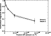\begin{figure}
\par\includegraphics[width=8.8cm,clip]{10042_f5.ps}\end{figure}