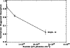 \begin{figure}
\par\includegraphics[width=8.8cm,clip]{10042_f6.ps}\end{figure}