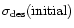 $\sigma_{\rm des}({\rm initial})$