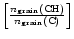 $ \left[{n_{\rm grain}({\rm CH}) \over n_{\rm grain}({\rm C})}\right]$