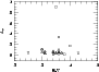 \begin{figure}
\par\includegraphics[angle=90,width=8cm,clip]{ms10054f8.ps}
\end{figure}