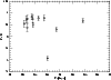 \begin{figure}
\par\includegraphics[angle=90,width=8.8cm,clip]{ms10054f9.ps}
\end{figure}