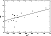 \begin{figure}
\par\includegraphics[angle=90,width=8.8cm,clip]{ms10054f11.ps}
\end{figure}