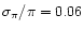 $\sigma_\pi/\pi=0.06$