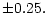 $\displaystyle \pm0.25.$