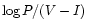 $\log P / (V-I)$